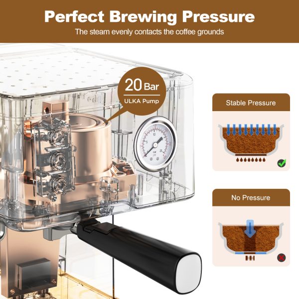 Geek Chef Espresso Machine;  Espresso and Cappuccino latte Maker 20 Bar Pump Coffee Machine Compatible with ESE POD filter&Milk Frother Steam Wand;  for Home Barista;  950W;  1.5L Water Tank - Image 10